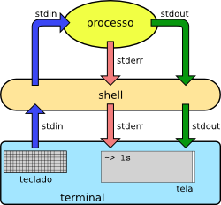 desv-terminal.png desv-terminal.png