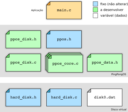 ppos_disk.png ppos_disk.png