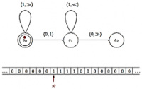 a:alan_turing [Wiki Computação]