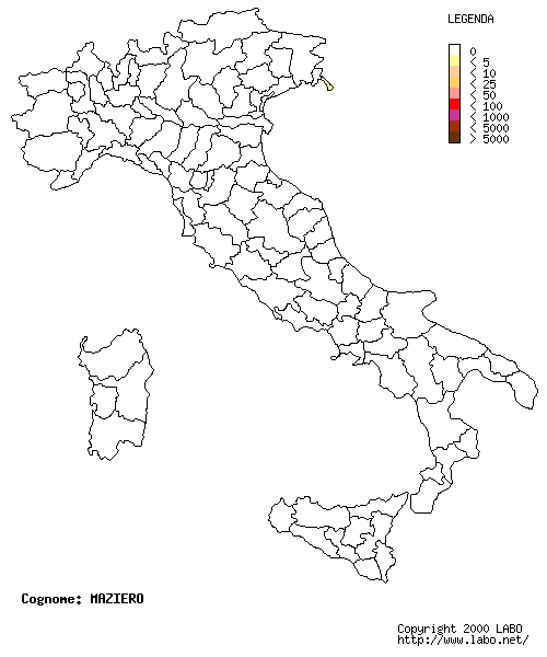 Italia - Maziero