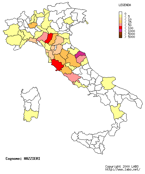 Italia - Mazzieri